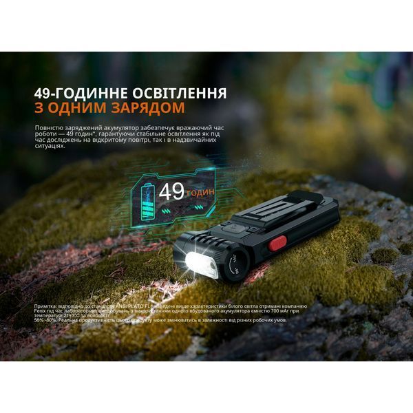 Ліхтар ручний Fenix SW05R-UV LED чорний 69253 фото