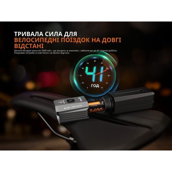 Велофара Fenix BC22R 69254 фото