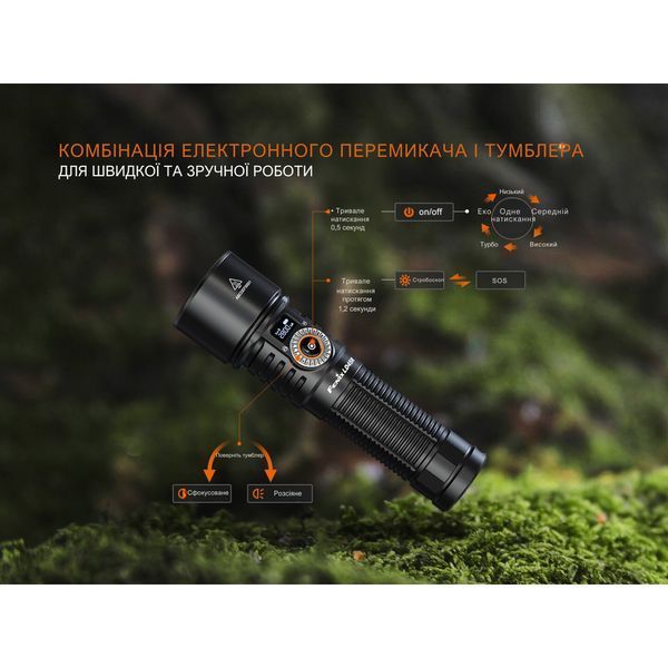 Ліхтар ручний Fenix LD45R 68653 фото