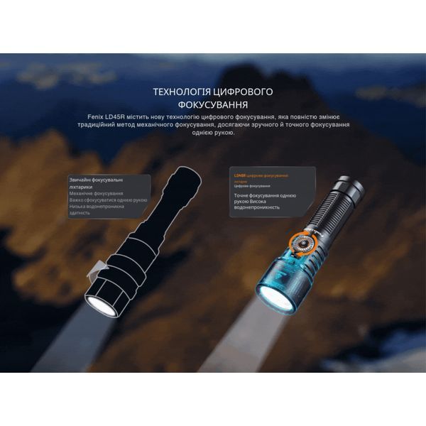 Ліхтар ручний Fenix LD45R 68653 фото